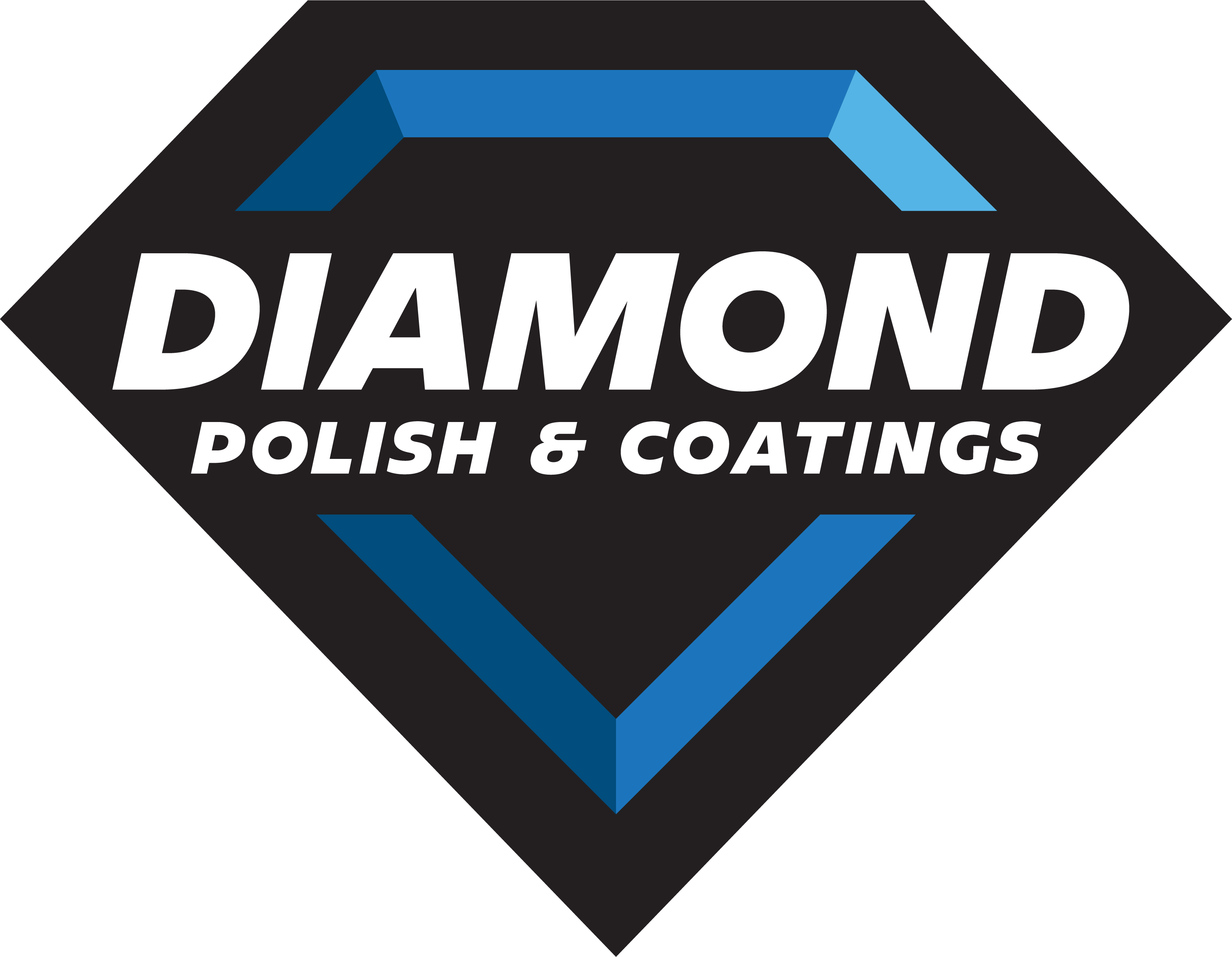 Diamond Polish & Coatings